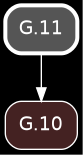 digraph {
            bgcolor="black";
            node [shape=box, style="rounded,filled", fontname="Helvetica", color="white", fontcolor="white"];
            edge [color="white", fontcolor="white"];
            rankdir="TB";
            "G.10" [label="G.10", fillcolor="#442222", URL="/elements2/G.10/", target="_top"];
            "G.11" [label="G.11", penwidth=3, color="white", fillcolor="#555555", URL="/elements2/G.11/", target="_top"];
            "G.11" -> "G.10";
          }